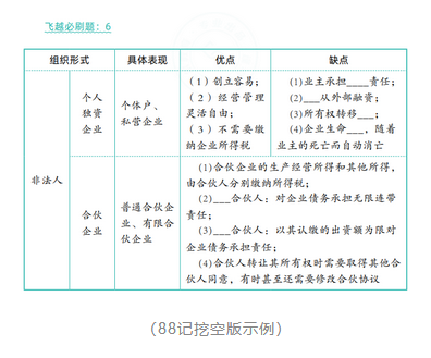 斯尔教育教材