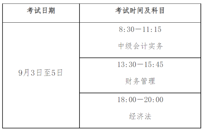 2022中级会计职称考试时间