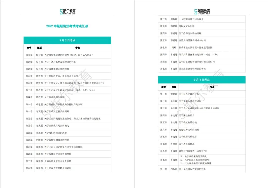 中级会计职称考试经济法