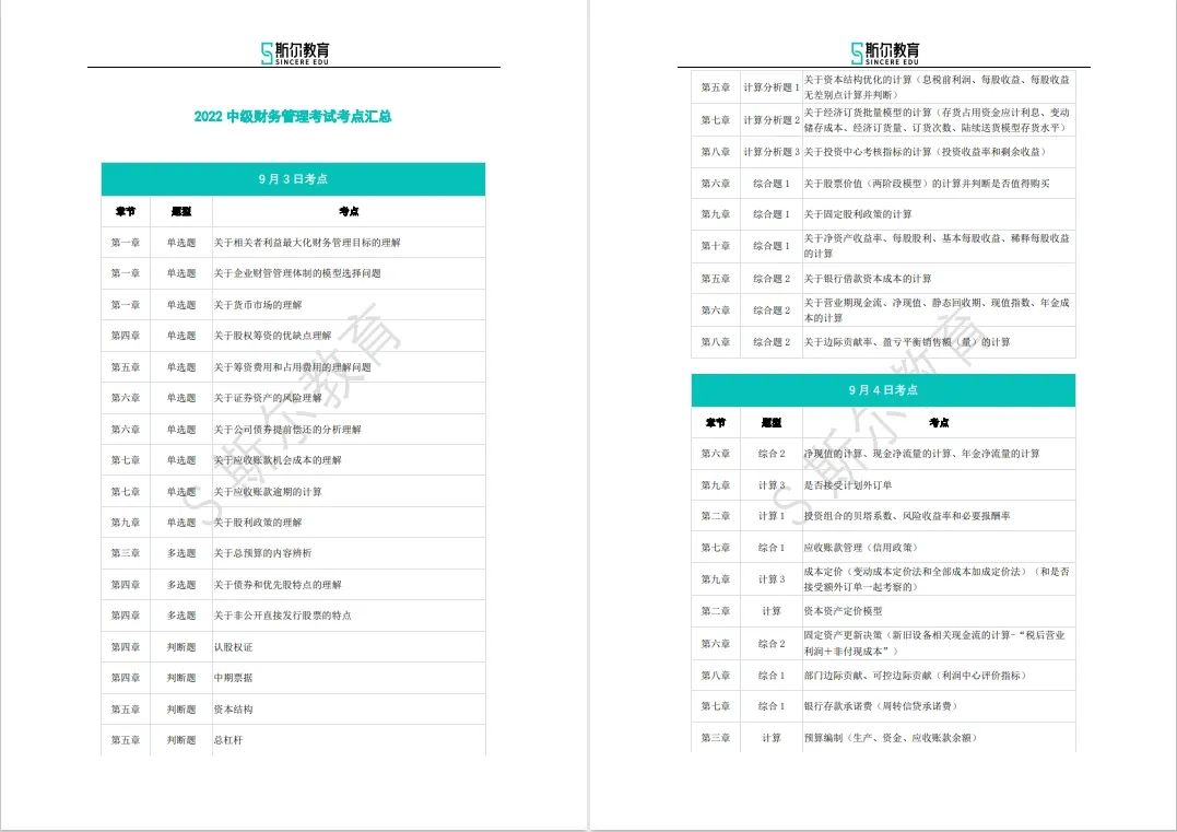 中级会计职称考试财务管理考点