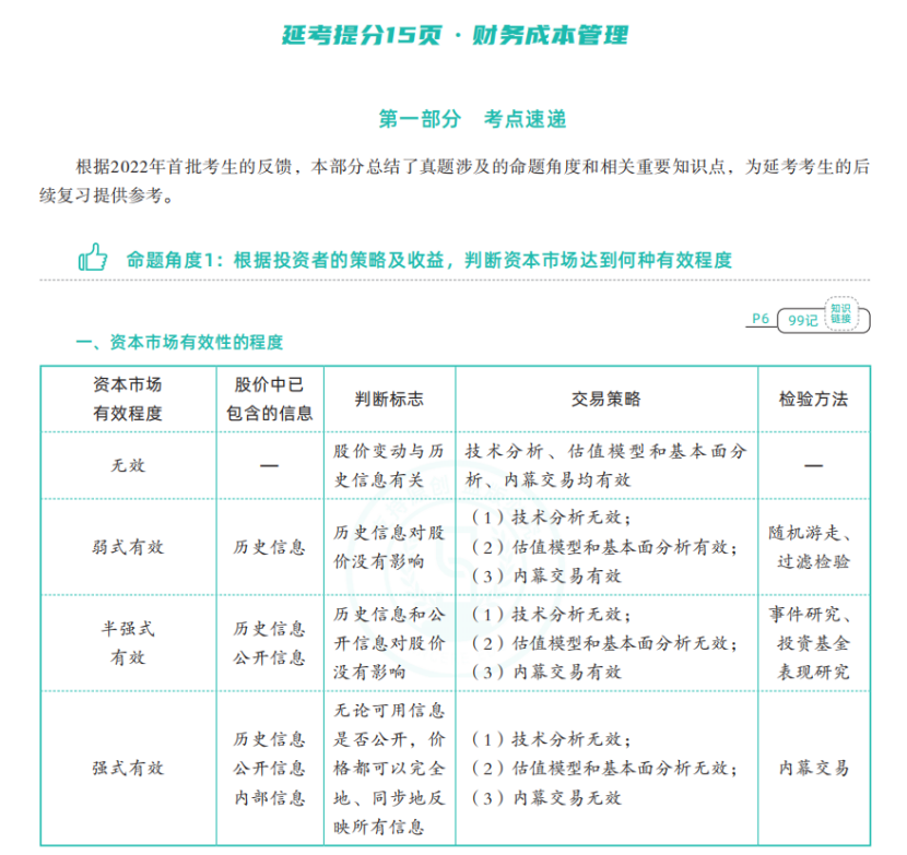 注会延考资料