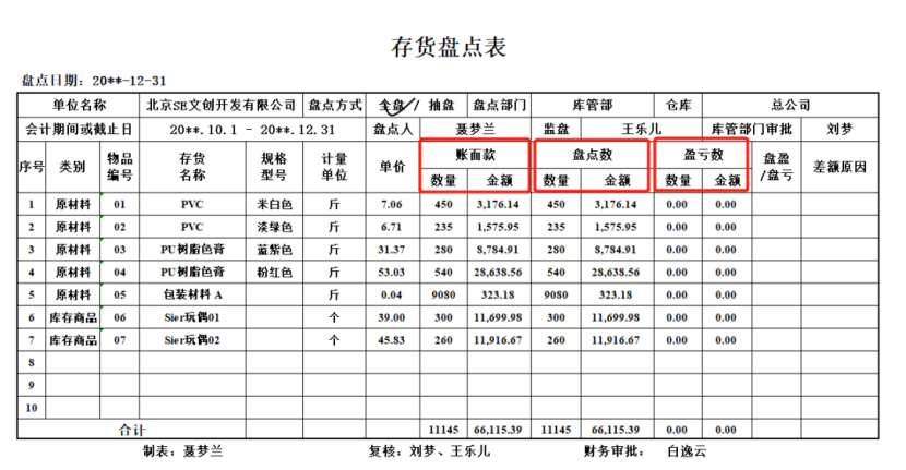 存货盘点表