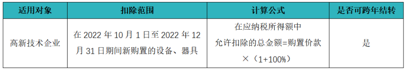 高新技术企业新购置设备、器具税前实行100%加计扣除的政策