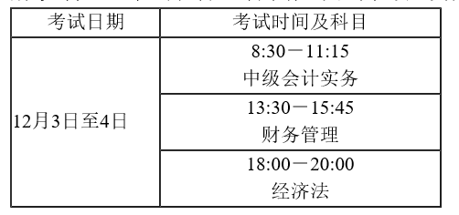 2022年中级会计职称考试延期时间