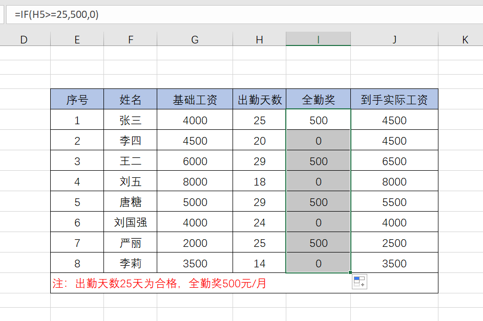 初级实操