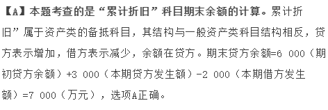 初级会计实务模拟试题