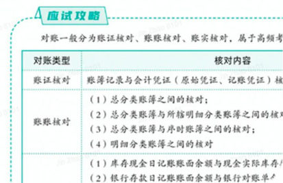 斯尔初级图书