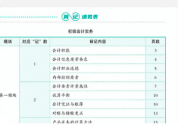 斯尔初级图书