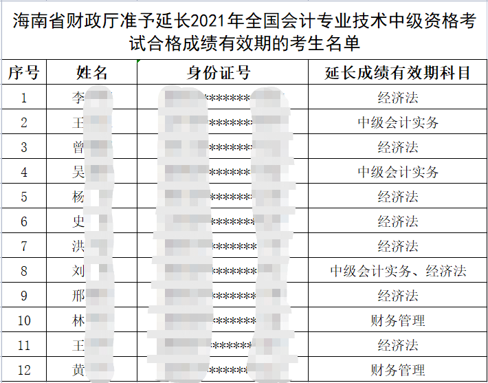中级会计职称