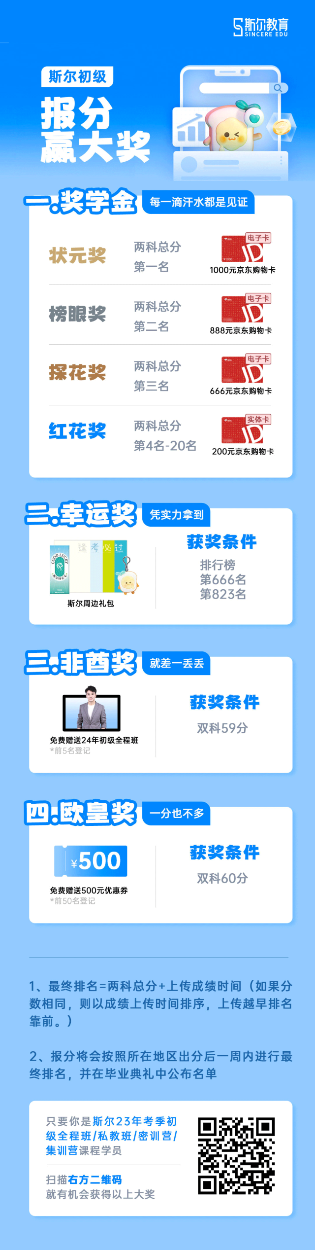 初级会计职称考试成绩查询