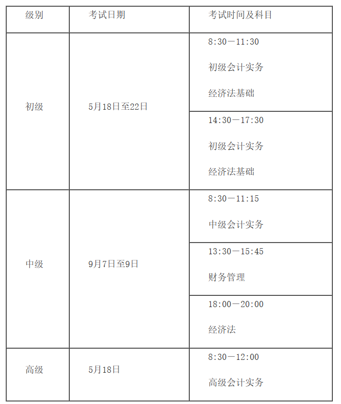 中级会计初级会计考试时间