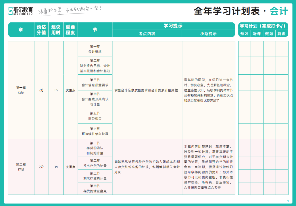 注会考试学习时间表