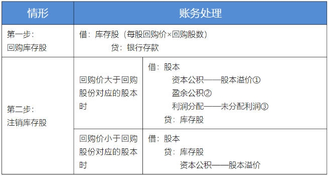 图片0所.png