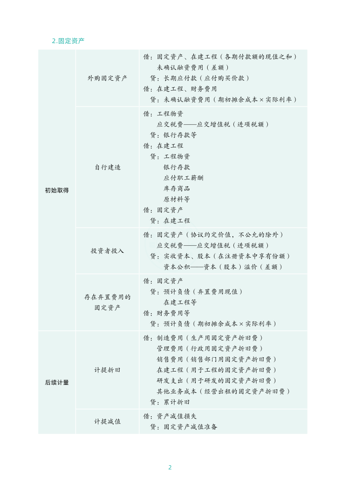 002中.png