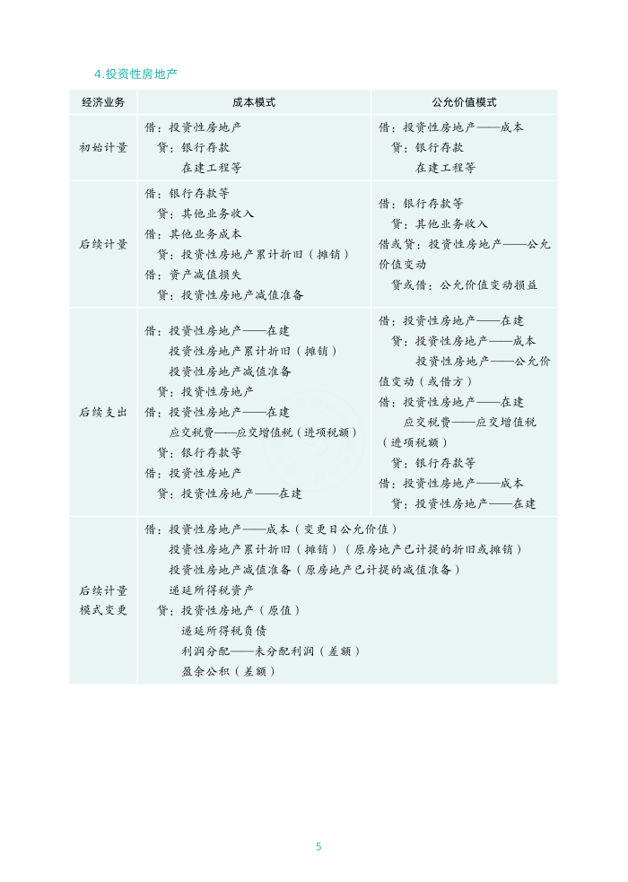005中.png