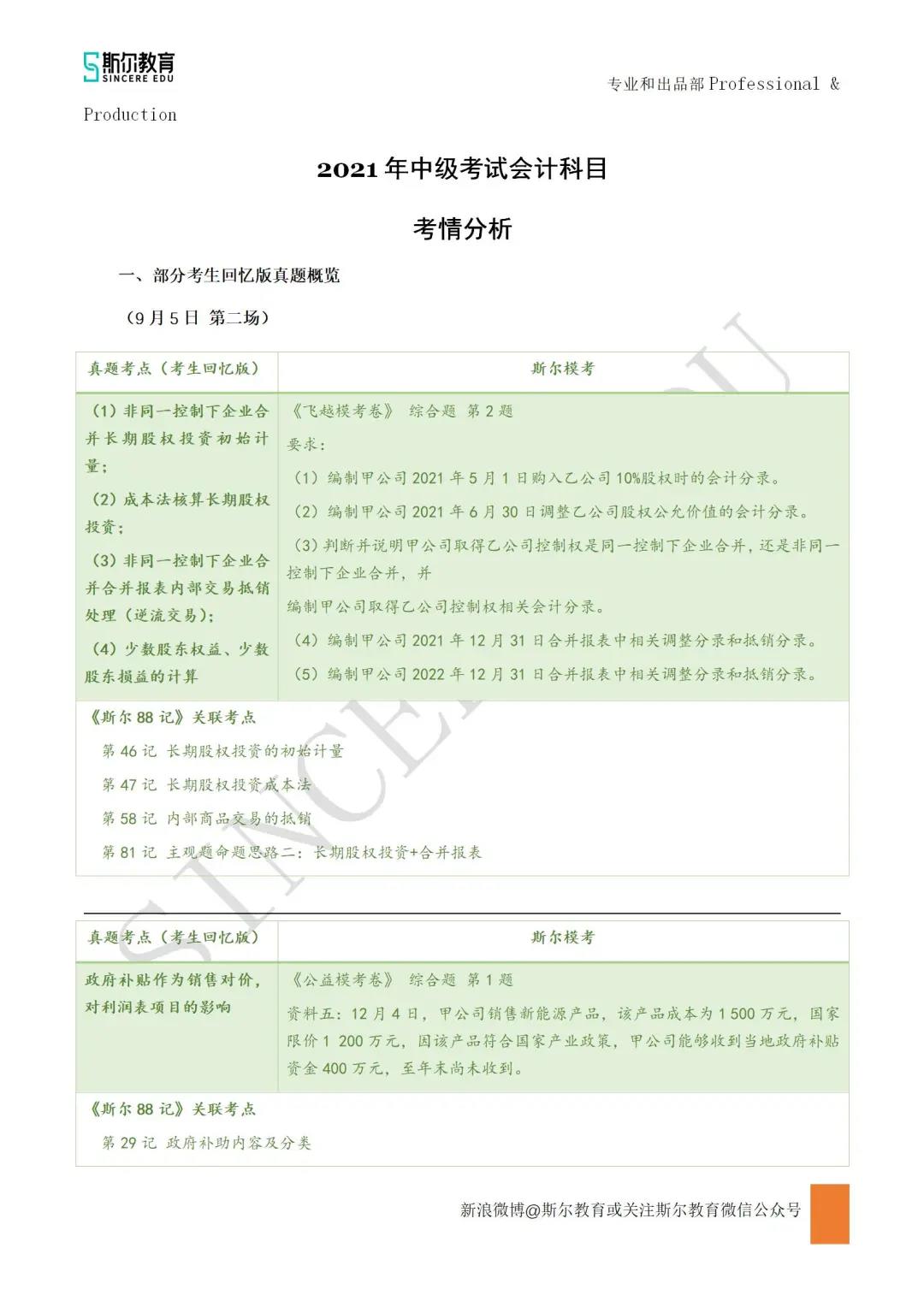 中级会计00.jpg