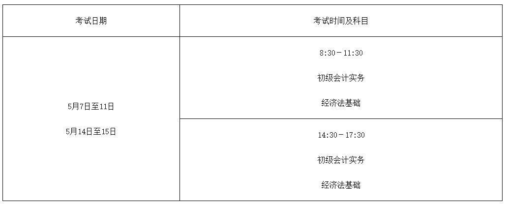 初级.png