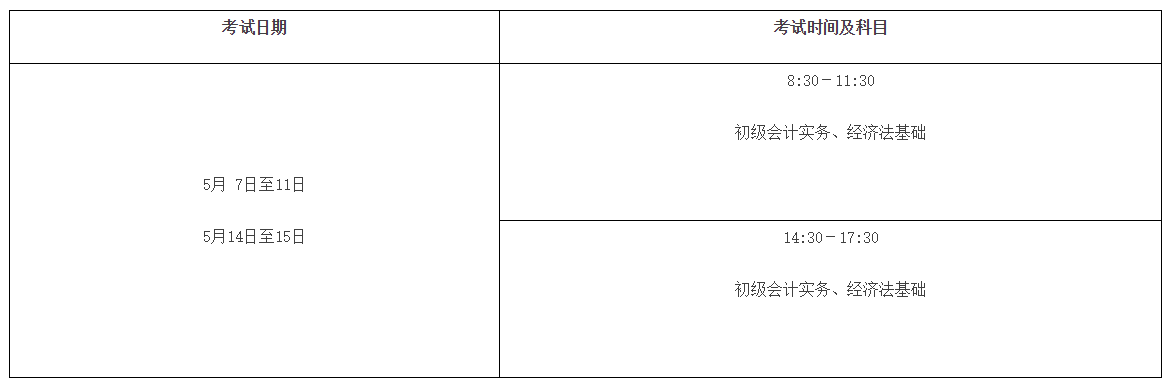 初级会计广东.png