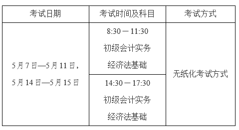 初级天津考试.png