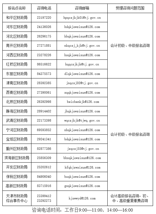 天津报名咨询电话.png