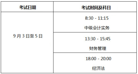中级会计考试时间.png