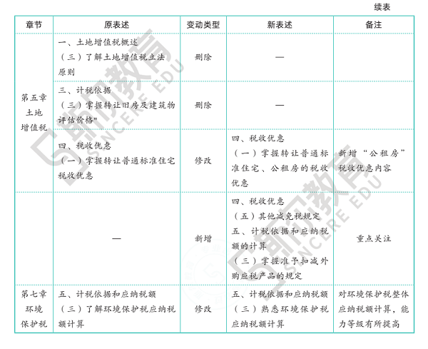 税法1 2.png