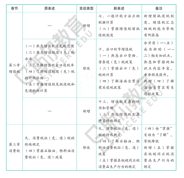 税法1.png