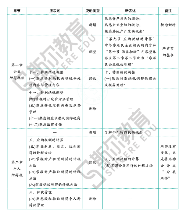 税法2.png