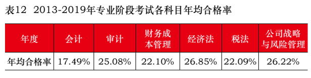 合格率.png