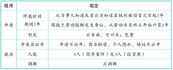 图7.png