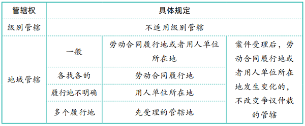 图6.png