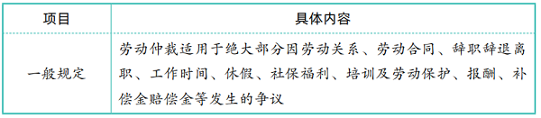 图4.0.png