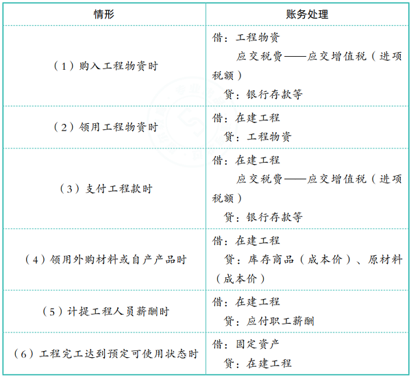 图3.png