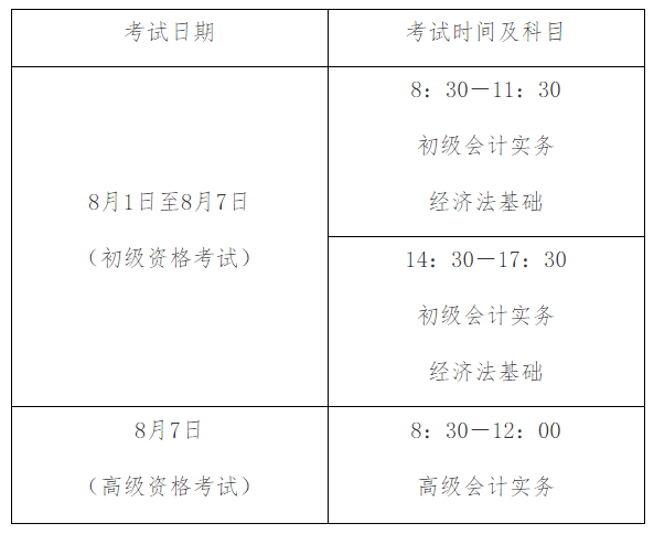 初级会计考试时间.png