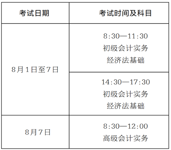 初级.png