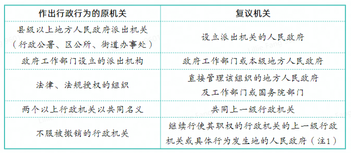 经济法2.png