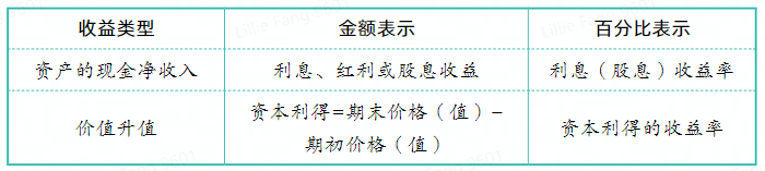 财管.png